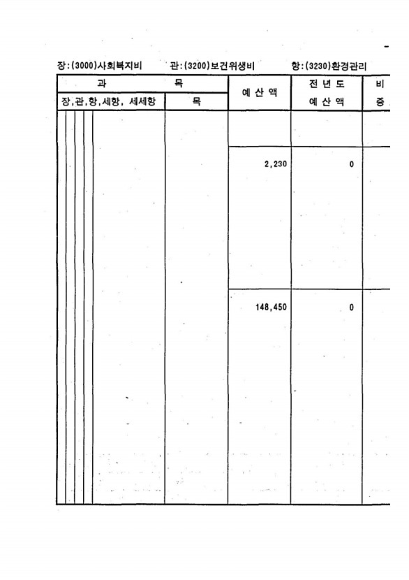 667페이지