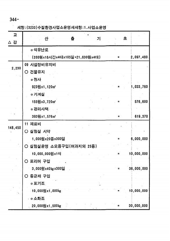 668페이지