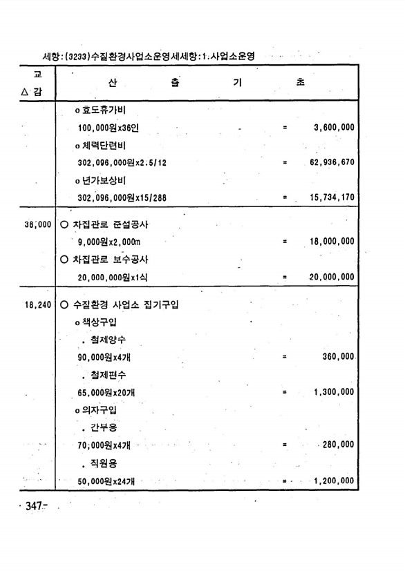 674페이지