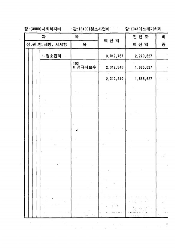 677페이지