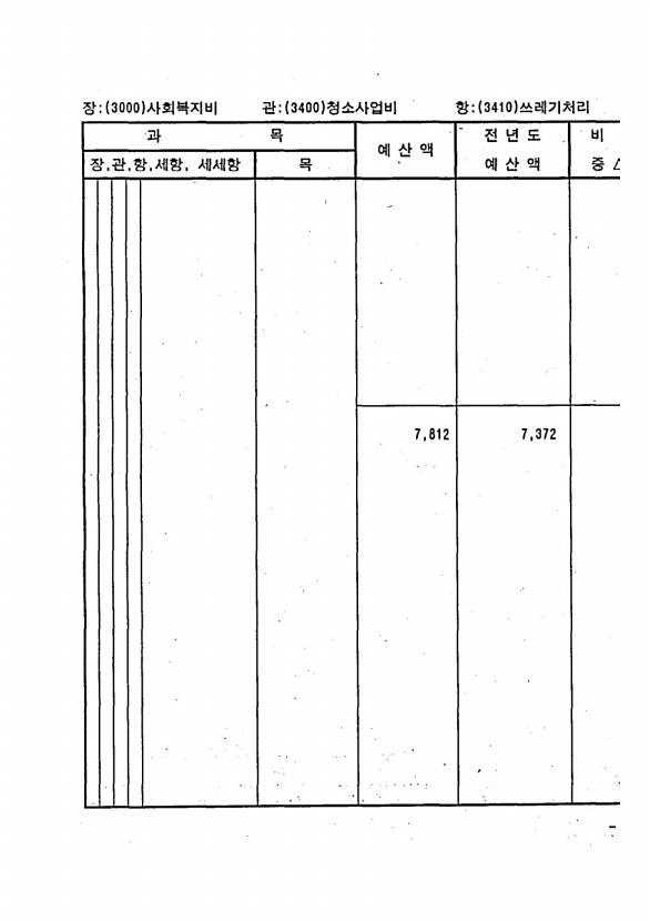 689페이지