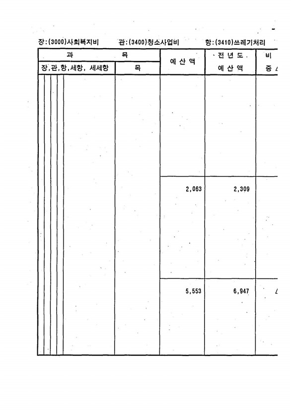 691페이지