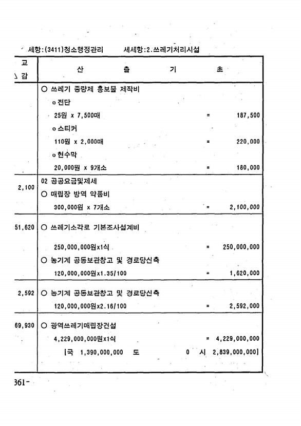 702페이지