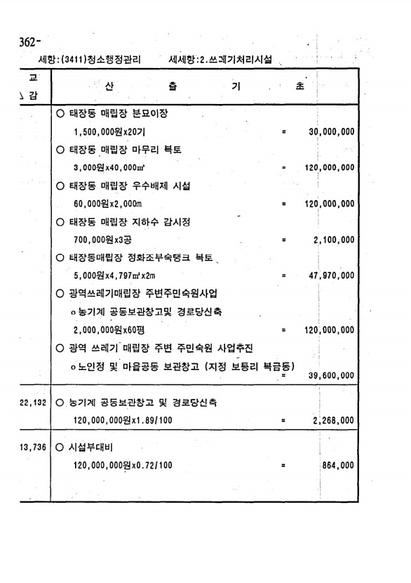 704페이지