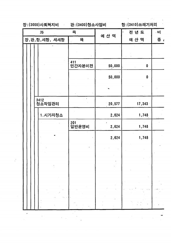 705페이지