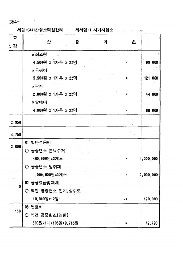 708페이지