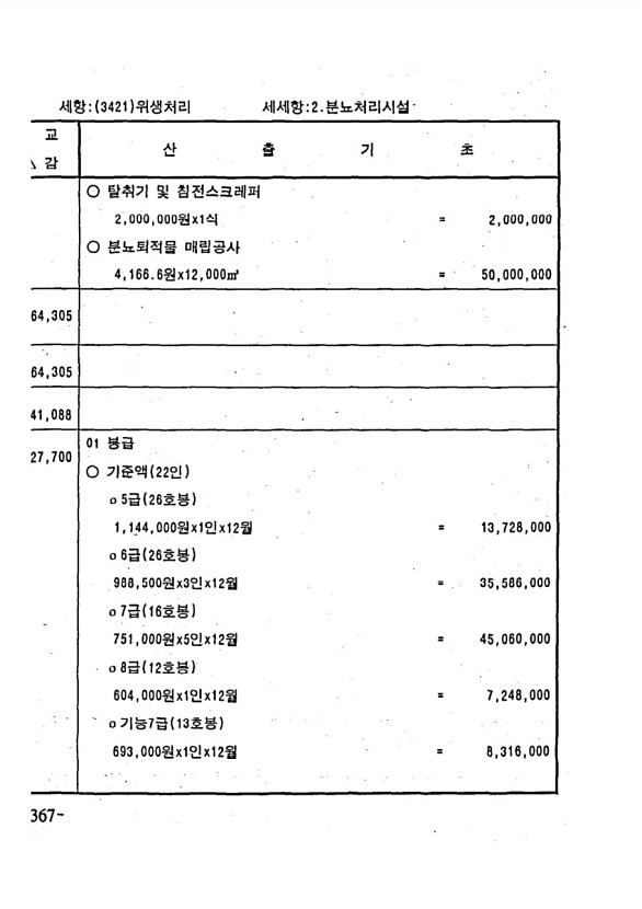 714페이지