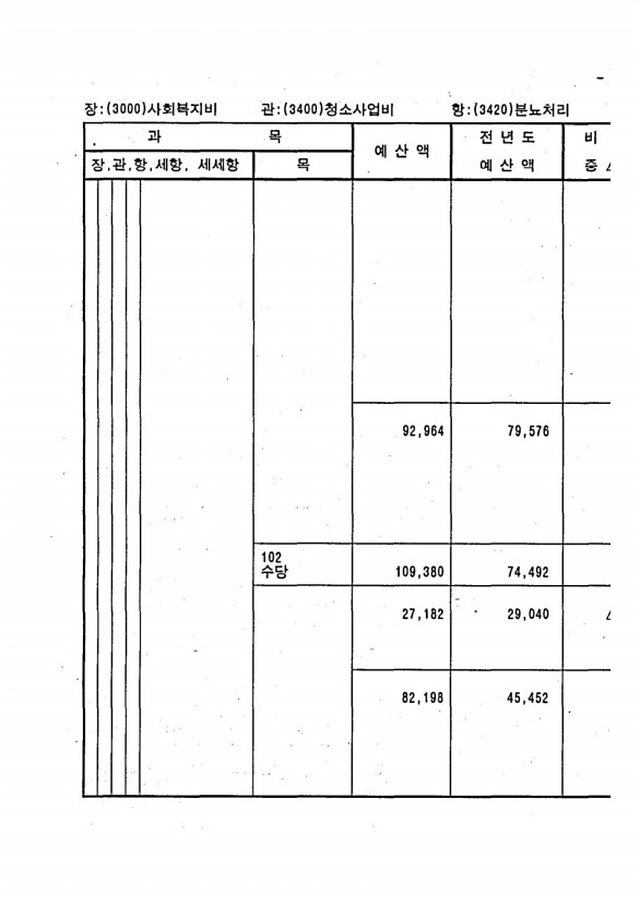 715페이지