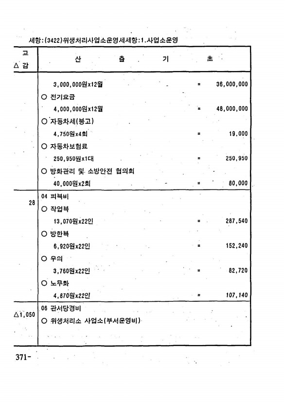 722페이지