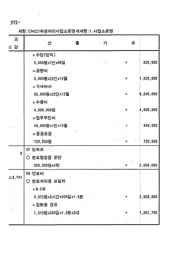 724페이지