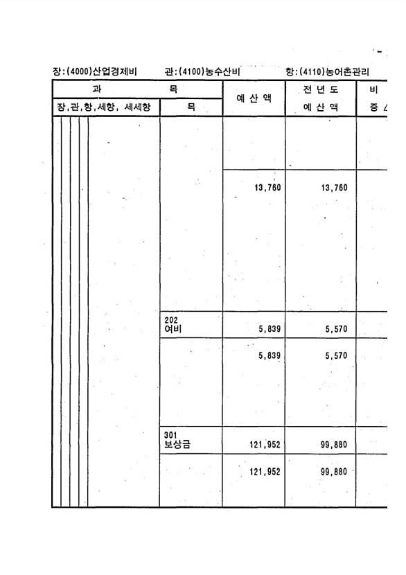 737페이지