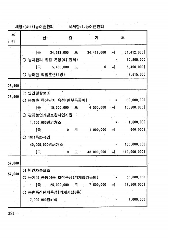 740페이지