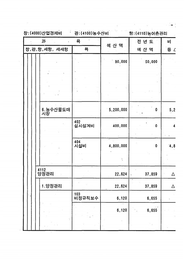 749페이지