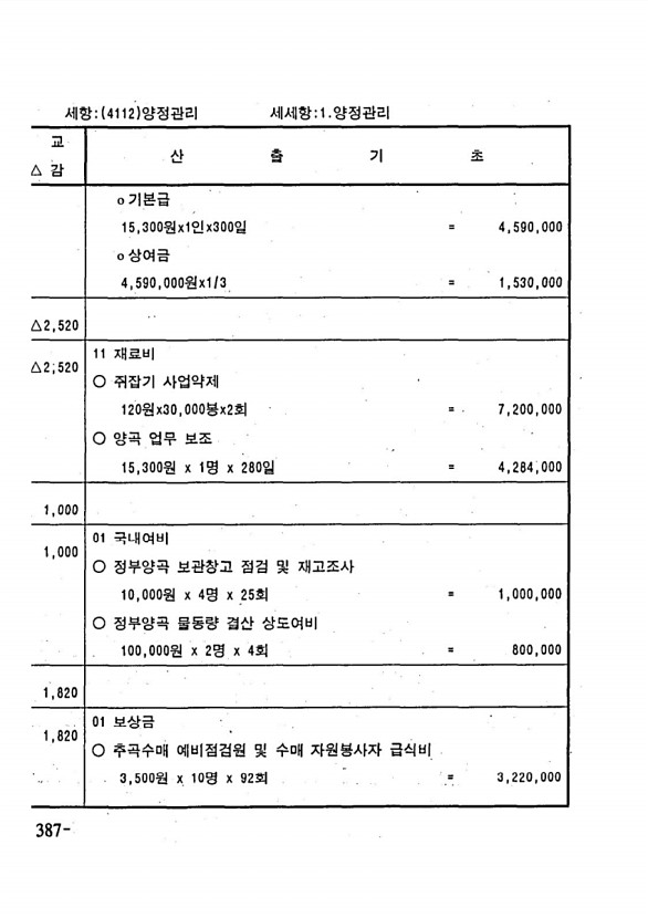 752페이지