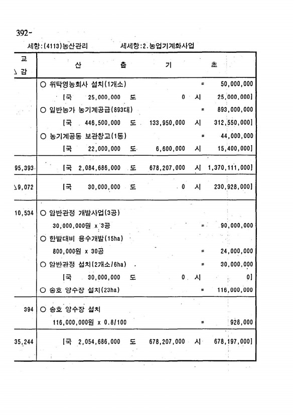 762페이지