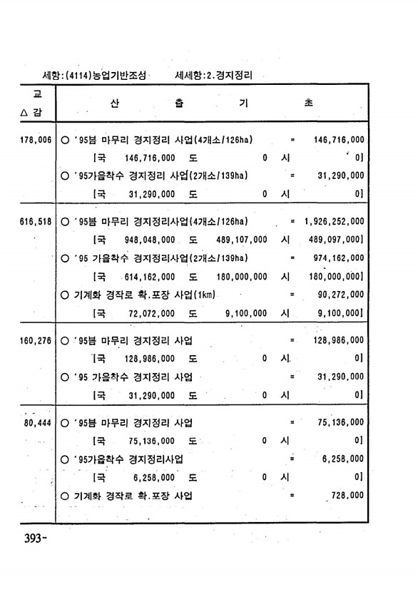 764페이지