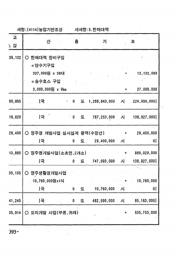 768페이지