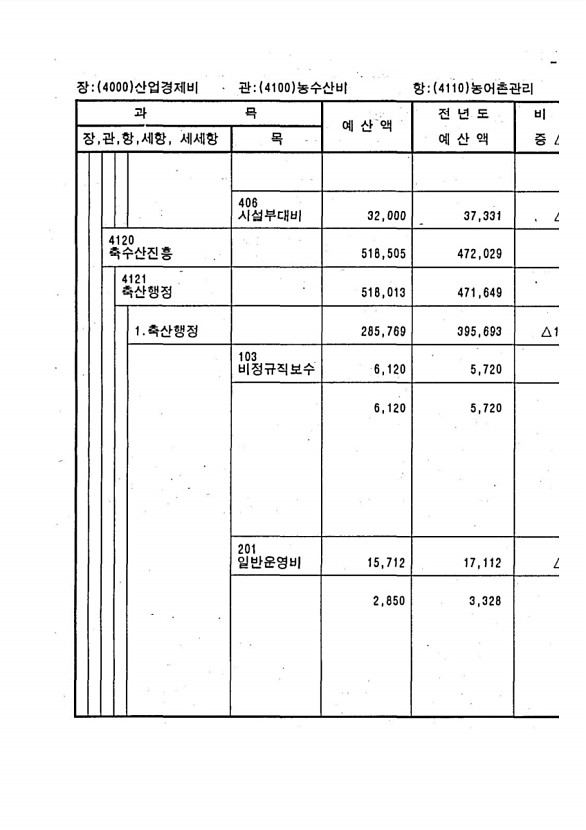 769페이지