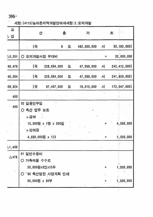 770페이지