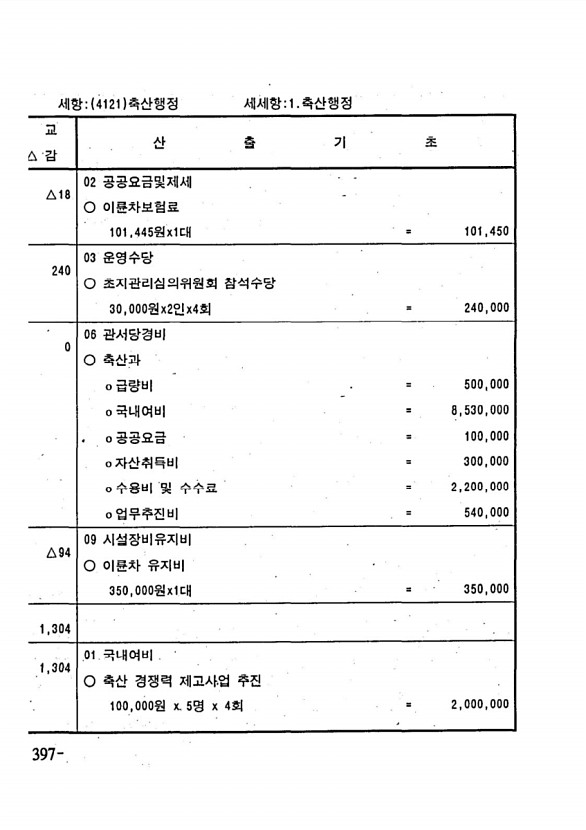 772페이지