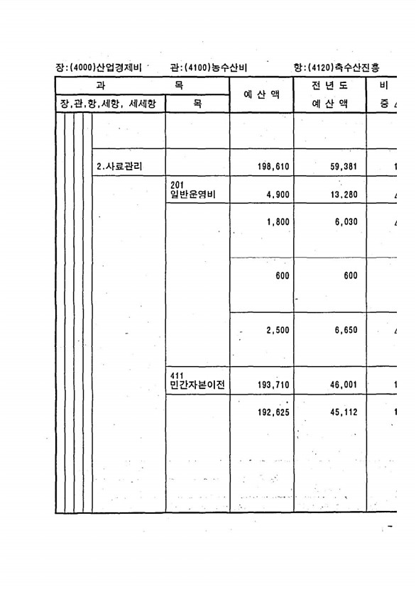 775페이지