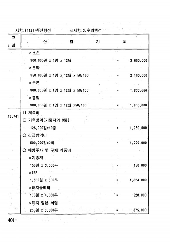 780페이지