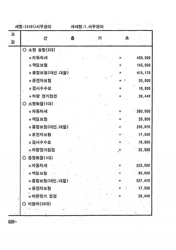 796페이지