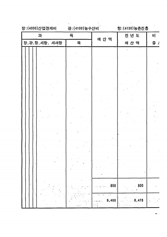 799페이지