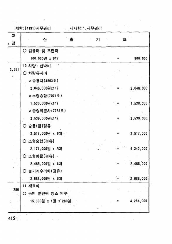 808페이지