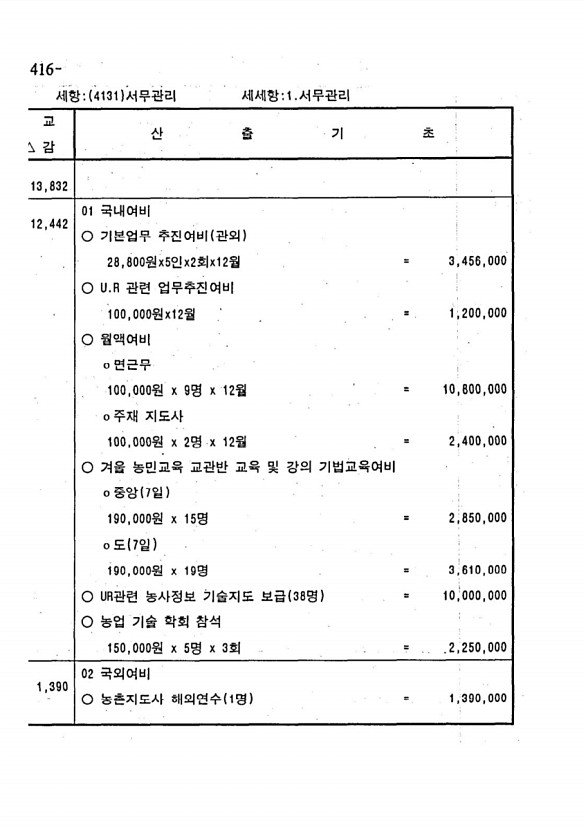 810페이지