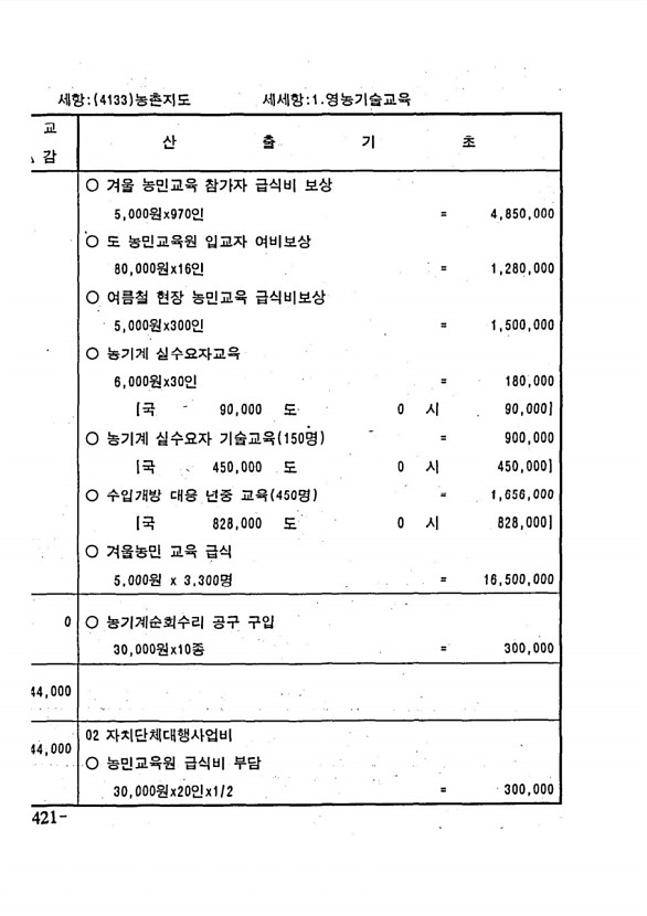 820페이지