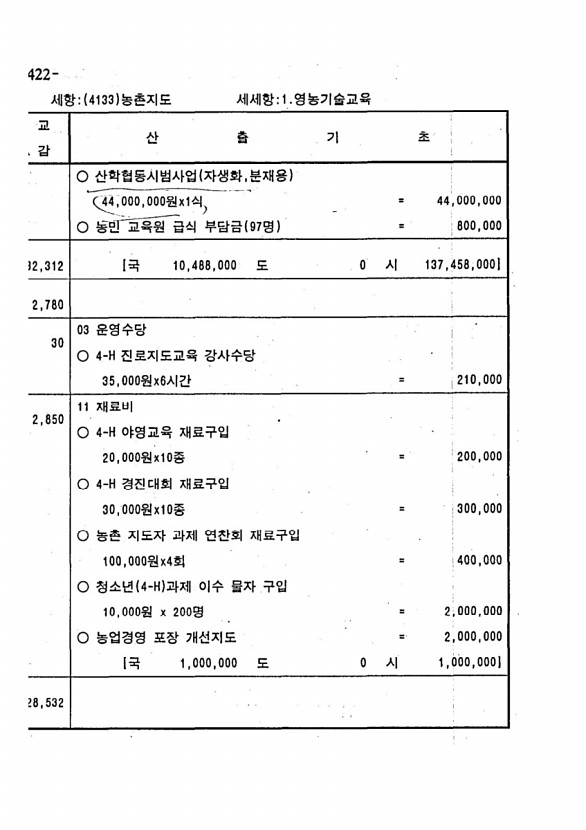 822페이지