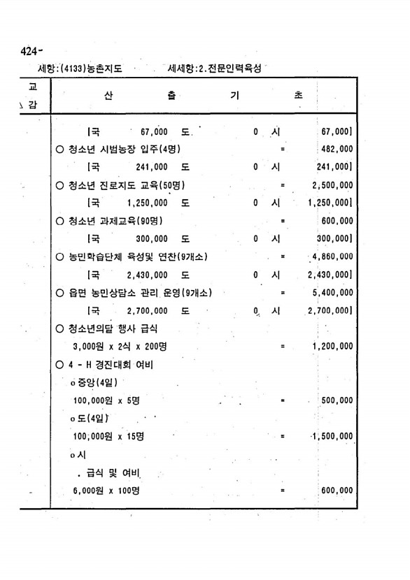 826페이지