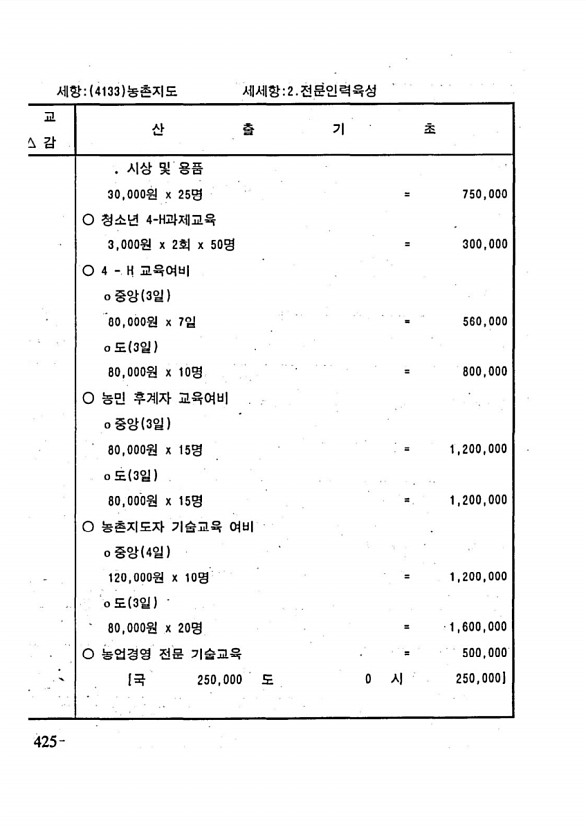 828페이지