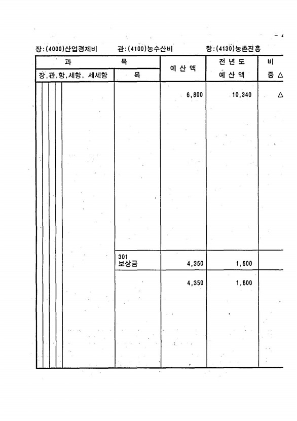 853페이지