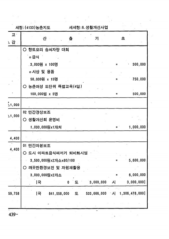 856페이지