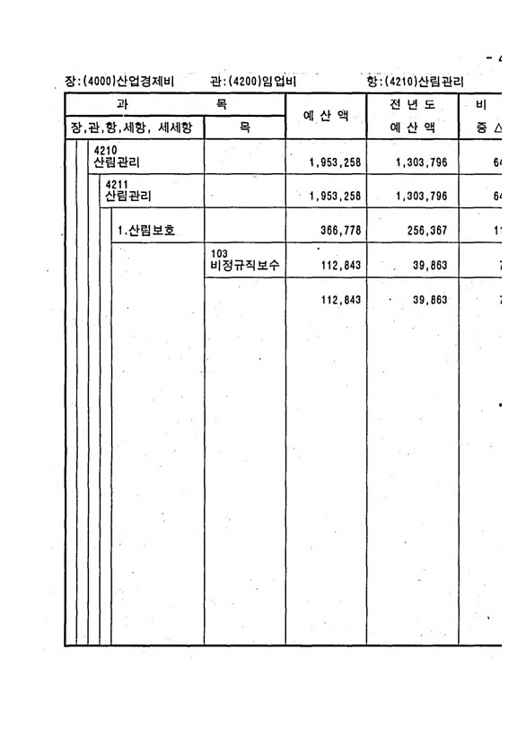 857페이지