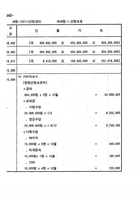 858페이지