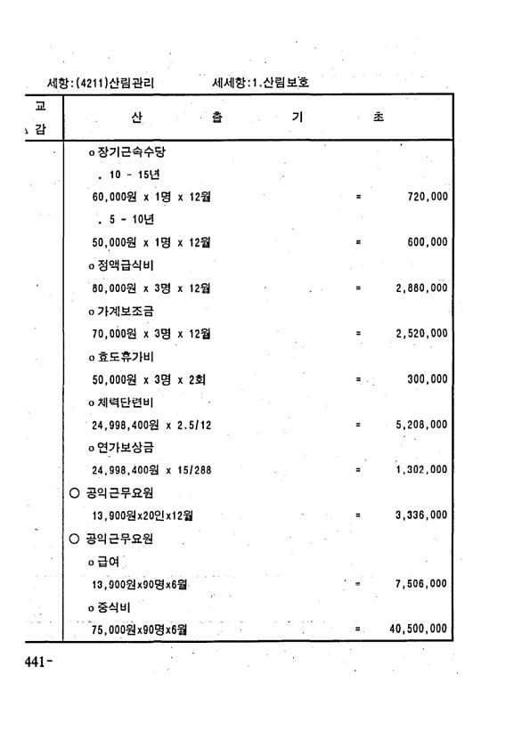 860페이지