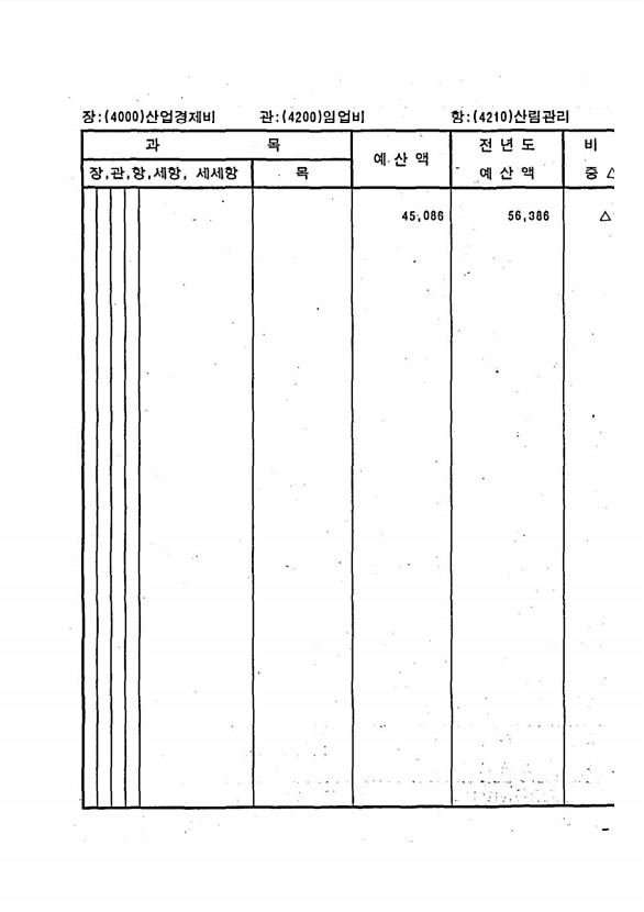 867페이지