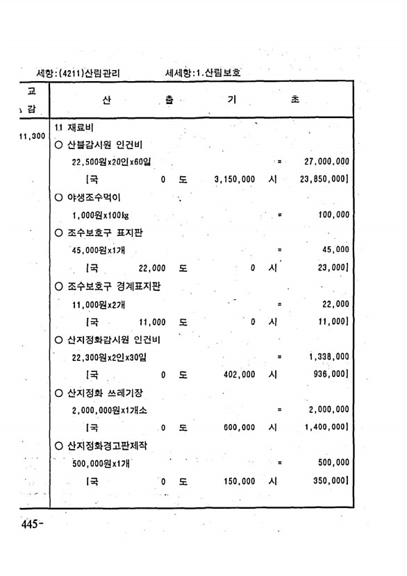 868페이지