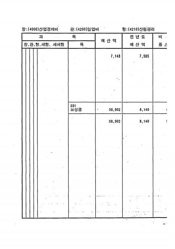 871페이지