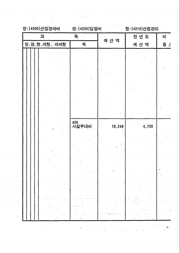 879페이지