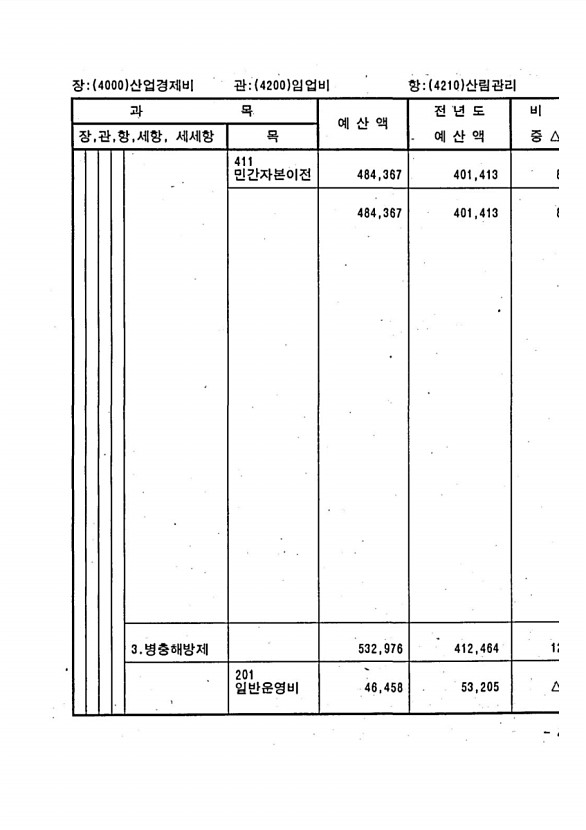 883페이지