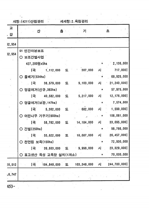 884페이지