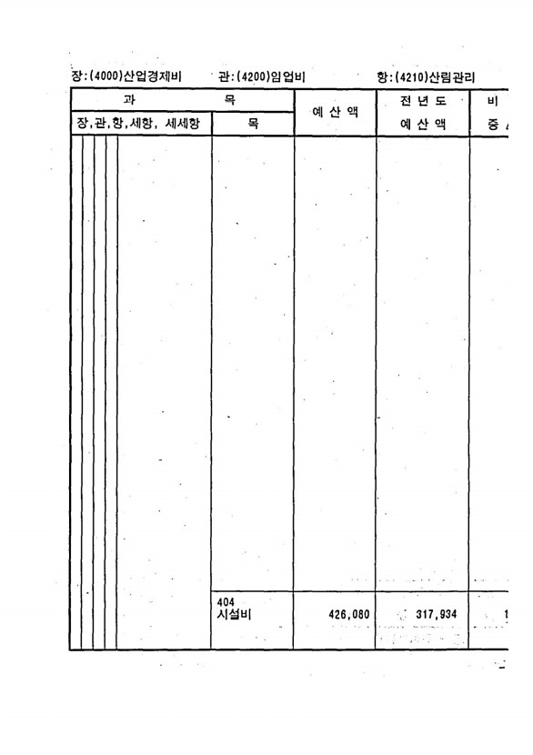 887페이지