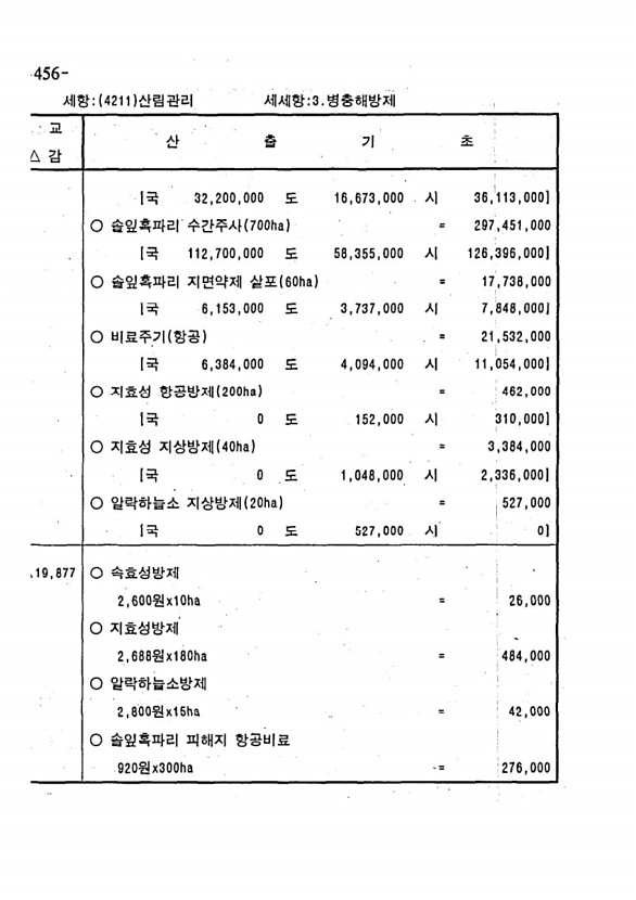 890페이지