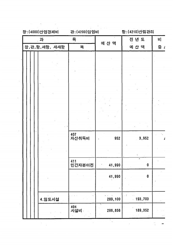 891페이지