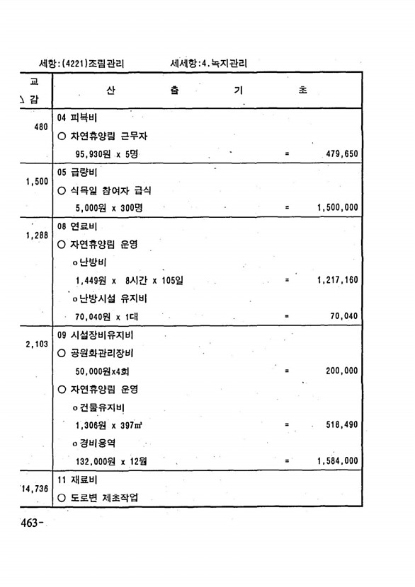 904페이지