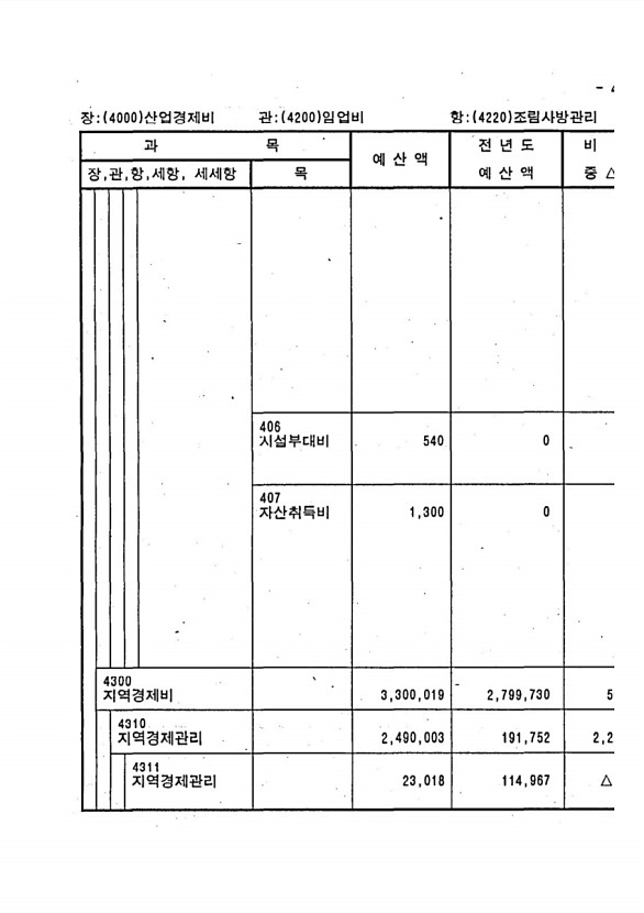 909페이지